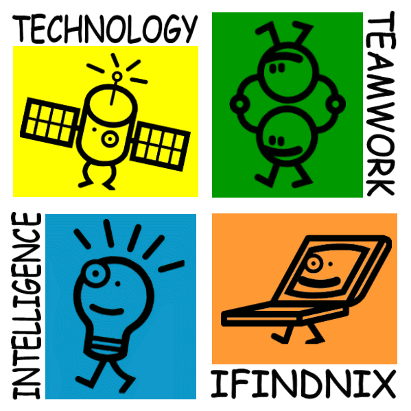 ifindnix-Logo